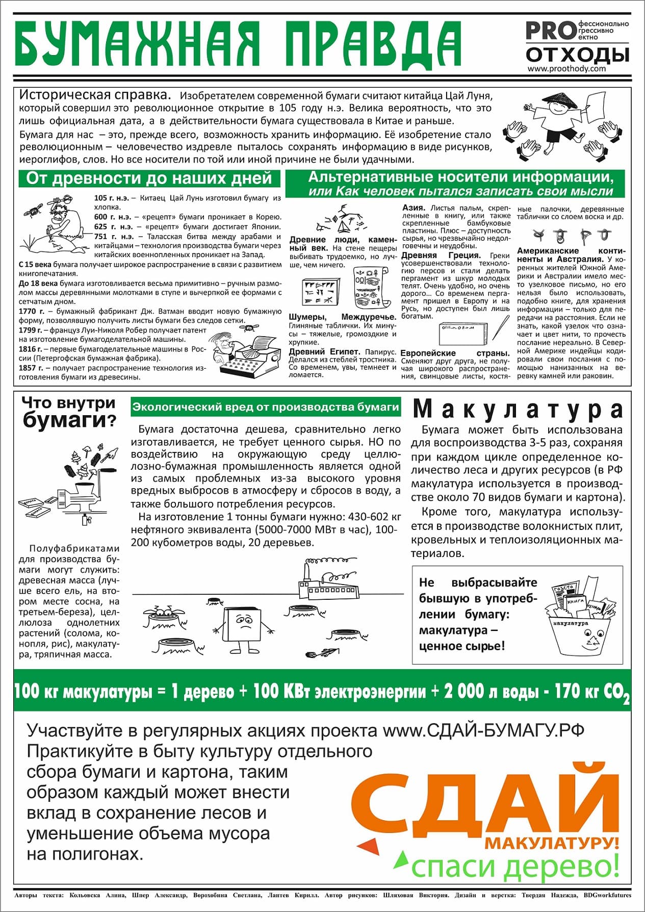 Бумажная правда