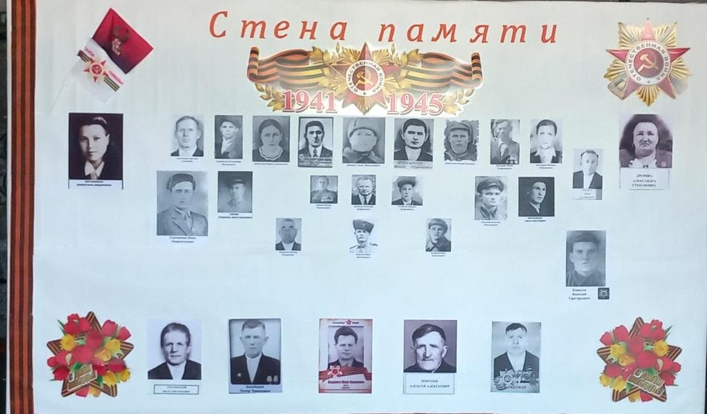 Акция «Стена Памяти»